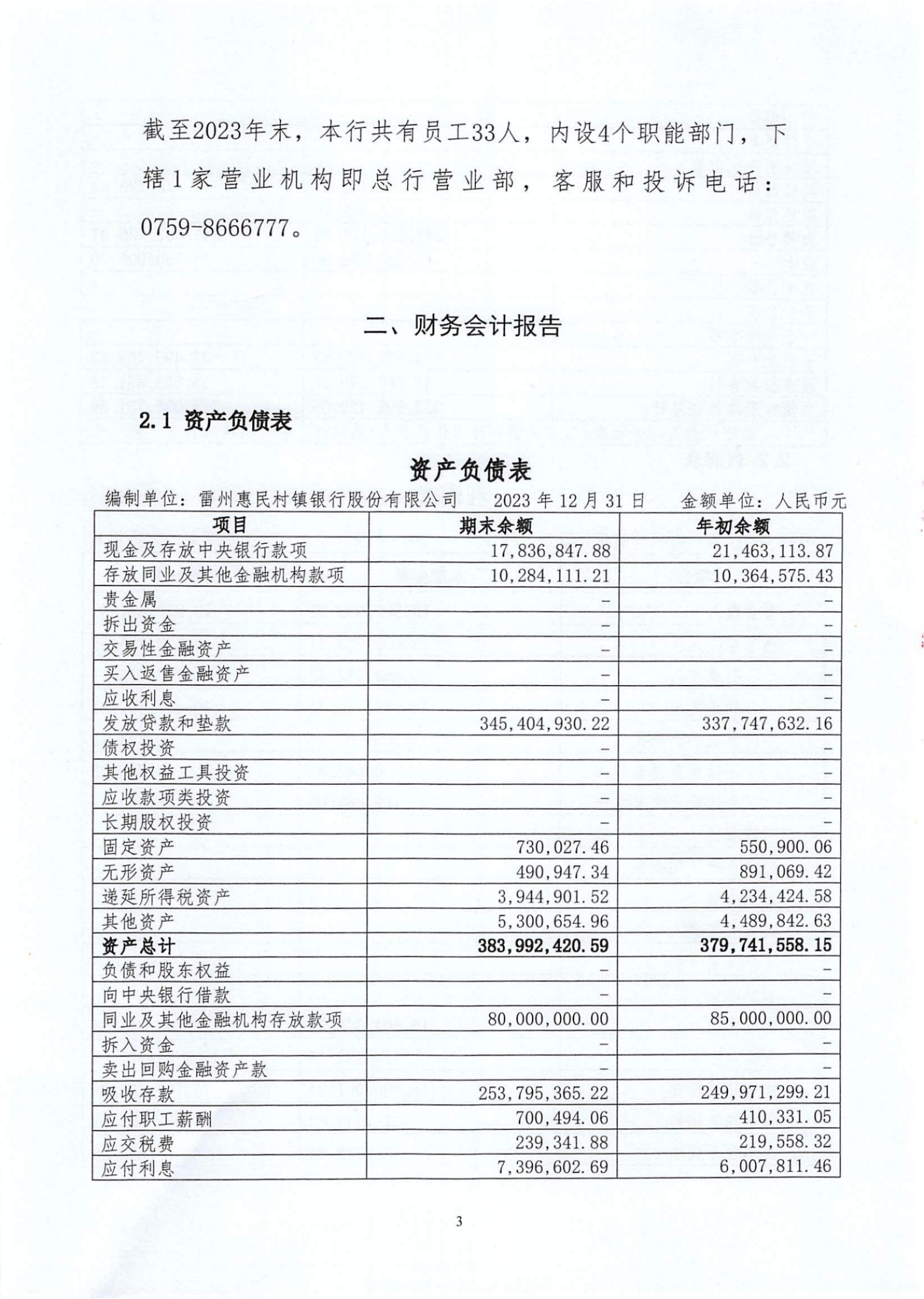 附件1.雷州惠民村镇银行股份有限公司2023年度信息披露报告_纯图版_02.jpg