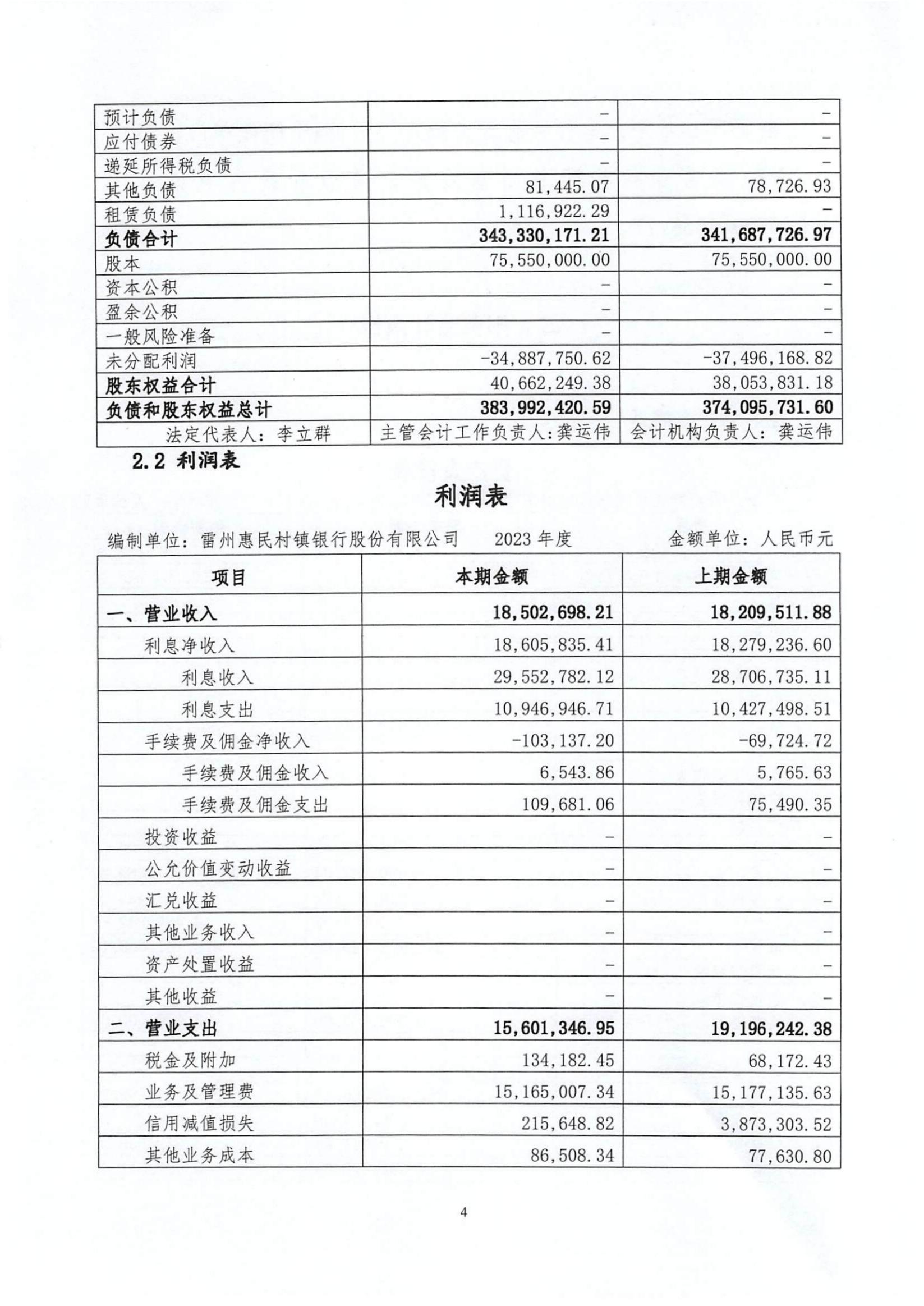 附件1.雷州惠民村镇银行股份有限公司2023年度信息披露报告_纯图版_03.jpg