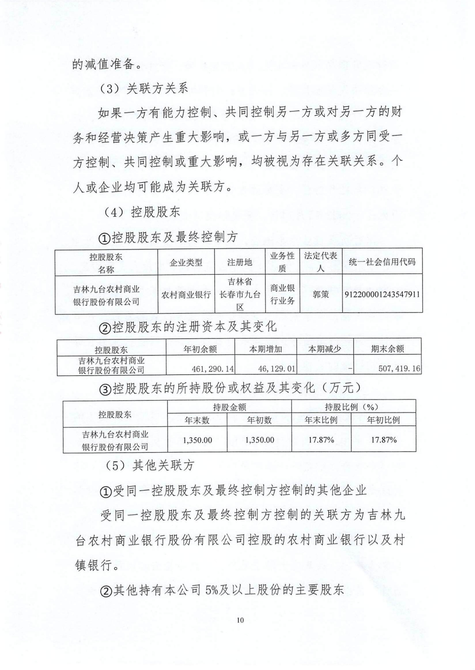 附件1.雷州惠民村镇银行股份有限公司2023年度信息披露报告_纯图版_09.jpg