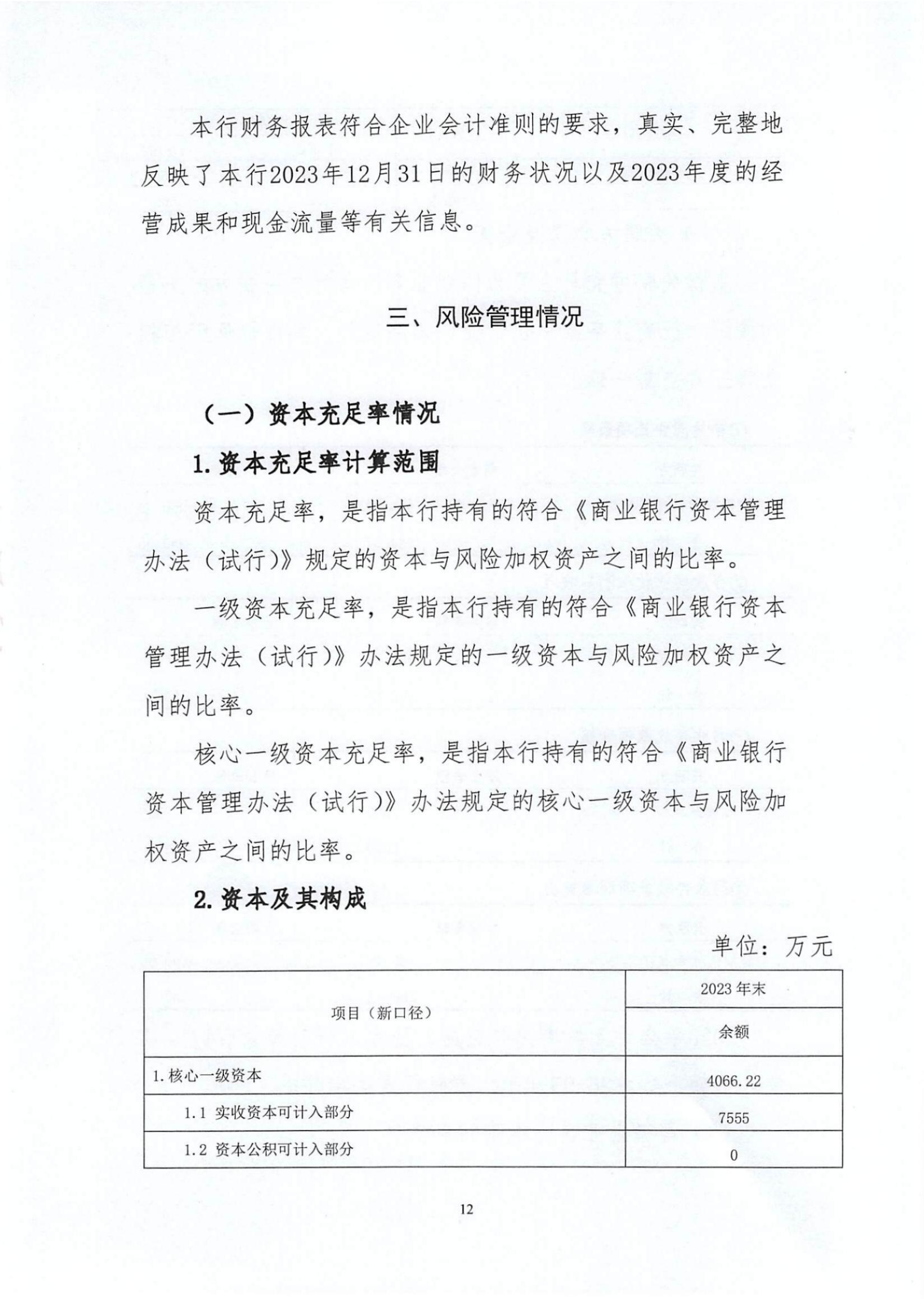 附件1.雷州惠民村镇银行股份有限公司2023年度信息披露报告_纯图版_11.jpg