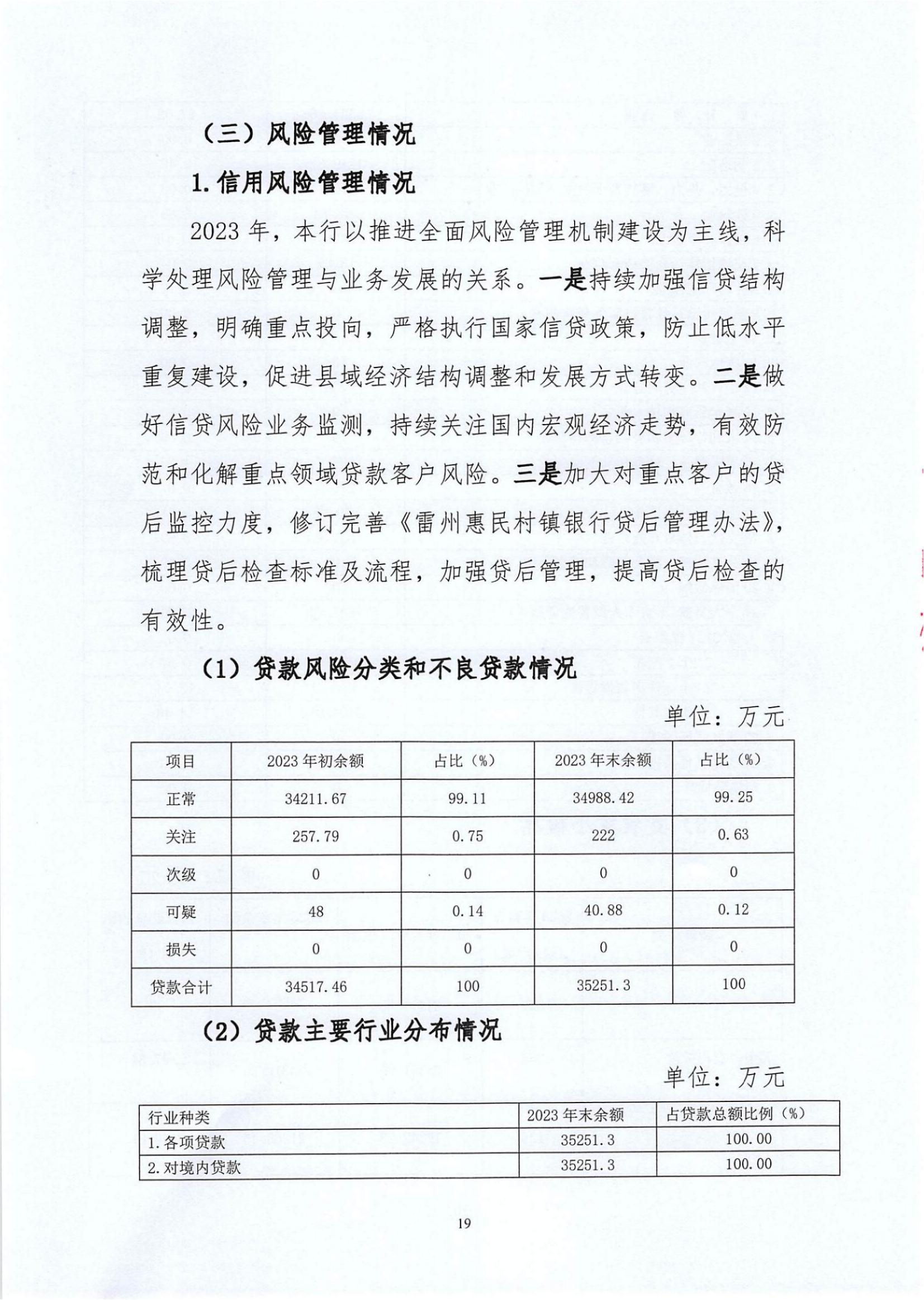 附件1.雷州惠民村镇银行股份有限公司2023年度信息披露报告_纯图版_18.jpg