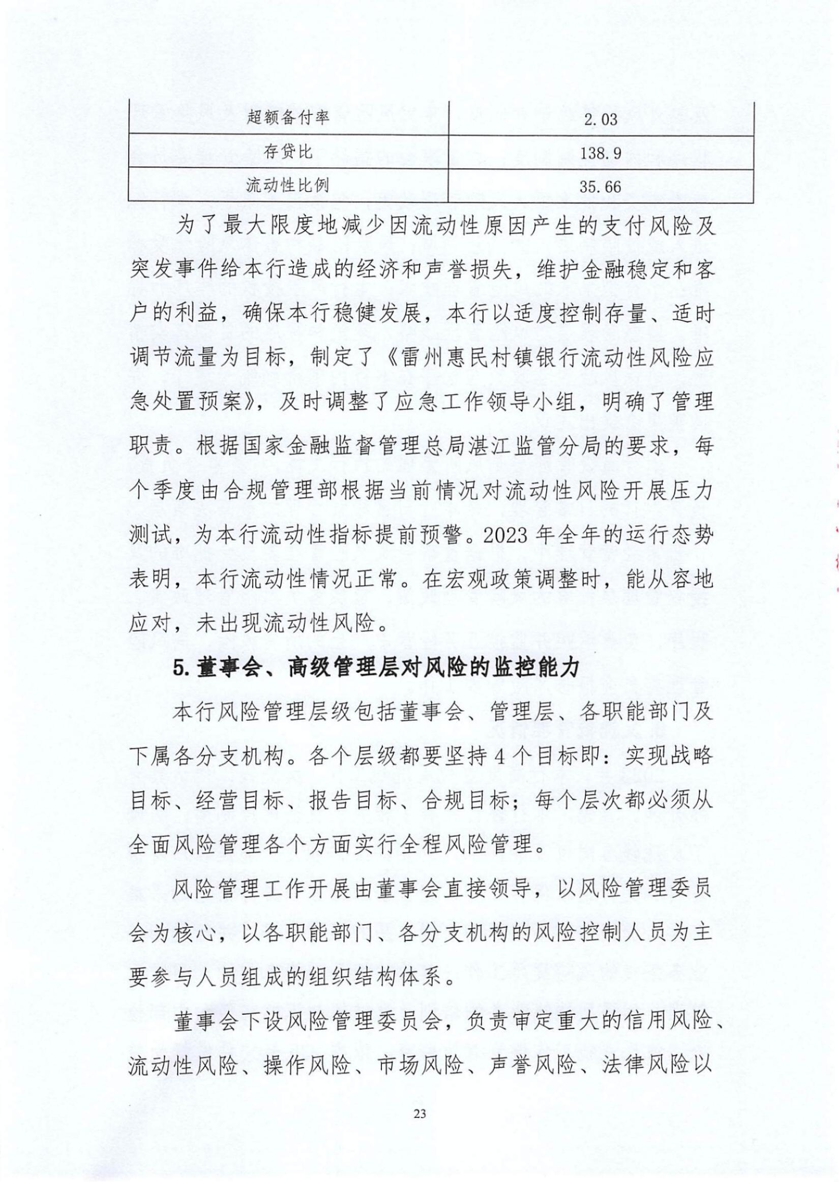 附件1.雷州惠民村镇银行股份有限公司2023年度信息披露报告_纯图版_22.jpg