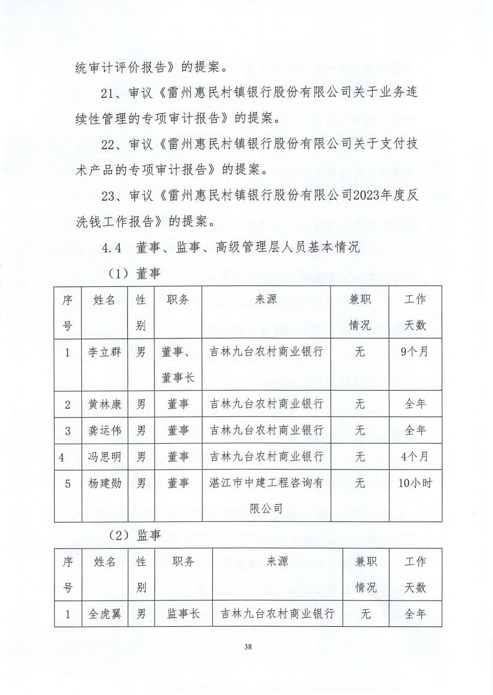 附件1.雷州惠民村镇银行股份有限公司2023年度信息披露报告_纯图版_37.jpg