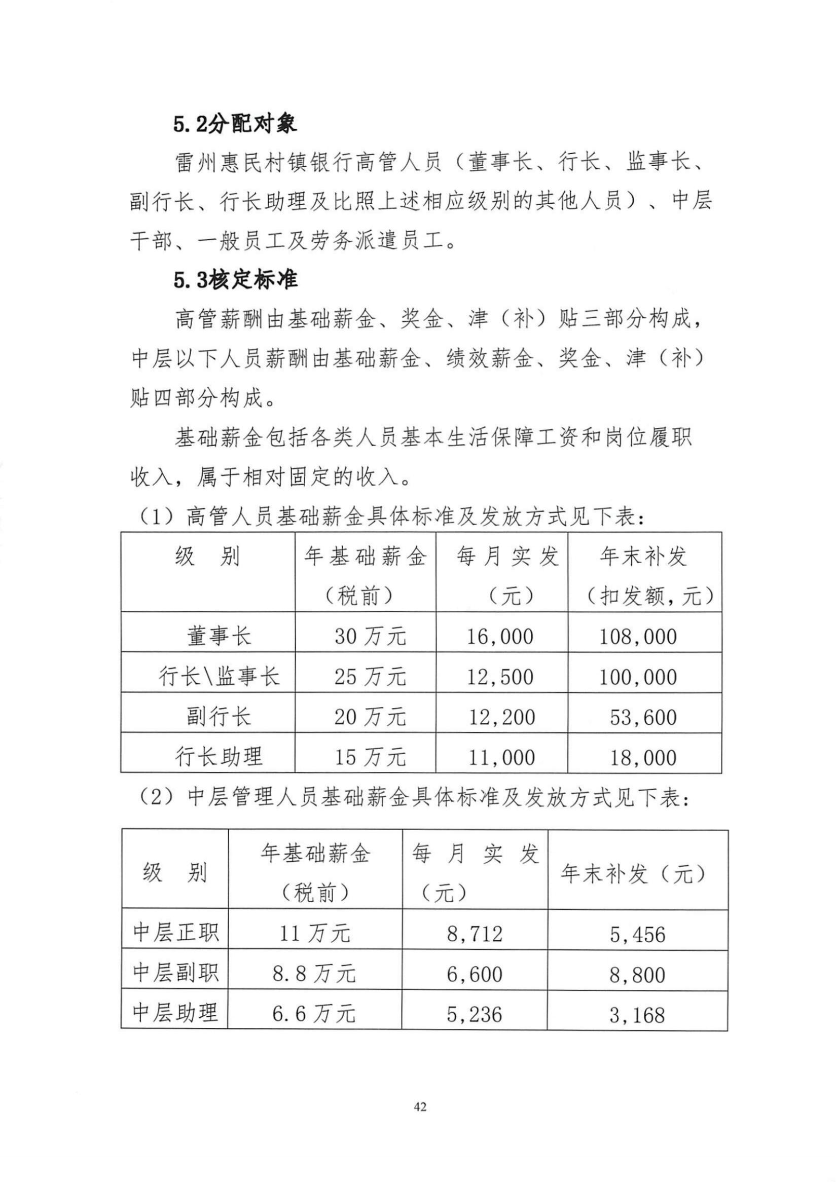 附件1.雷州惠民村镇银行股份有限公司2023年度信息披露报告_纯图版_41.jpg