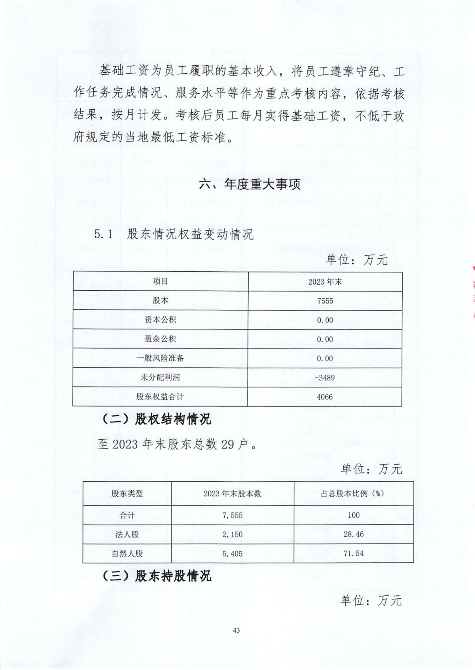 附件1.雷州惠民村镇银行股份有限公司2023年度信息披露报告_纯图版_42.jpg