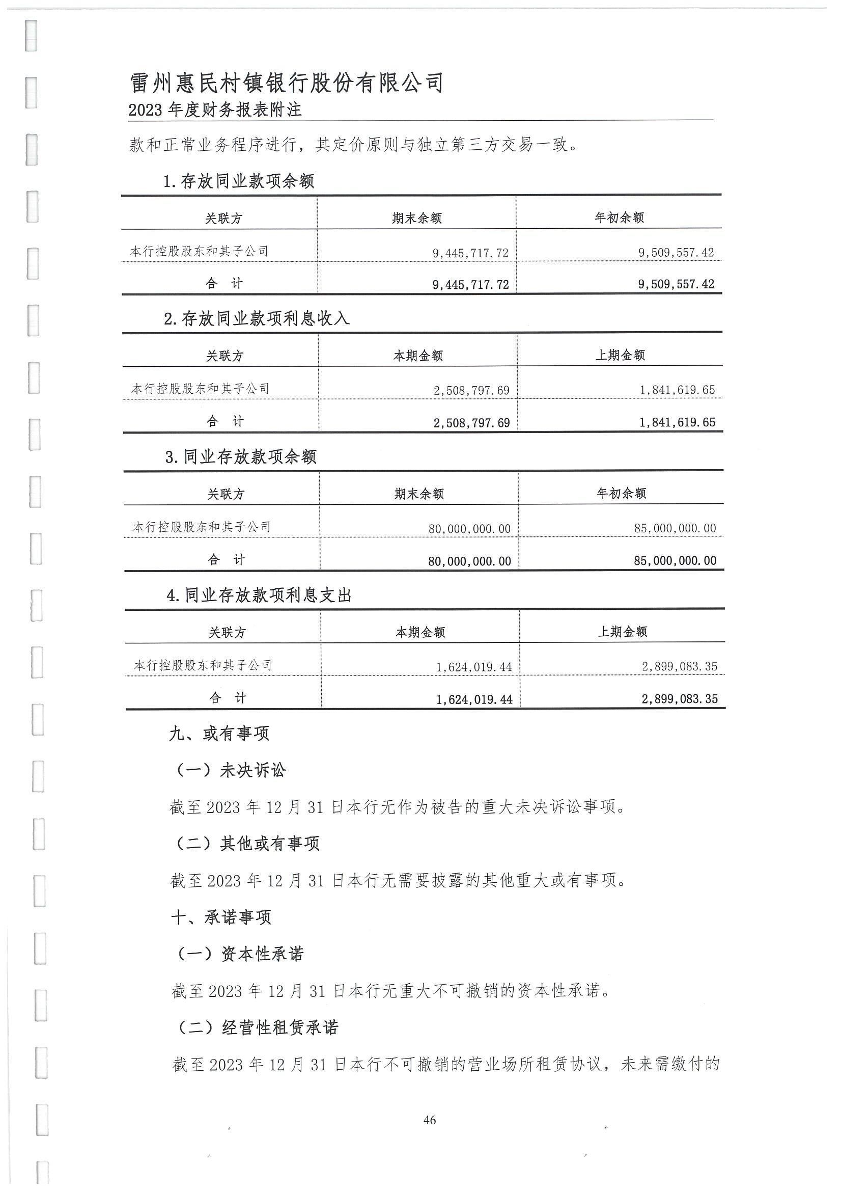 附件2.雷州惠民村镇银行股份有限公司2023年度审计报告_47.jpg
