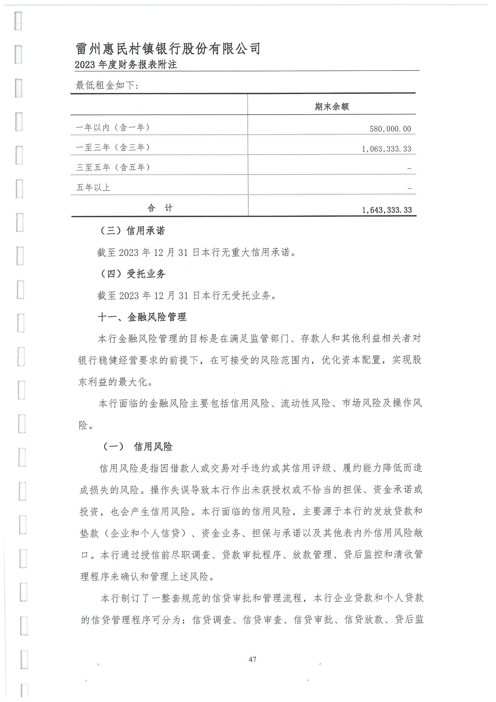 附件2.雷州惠民村镇银行股份有限公司2023年度审计报告_48.jpg
