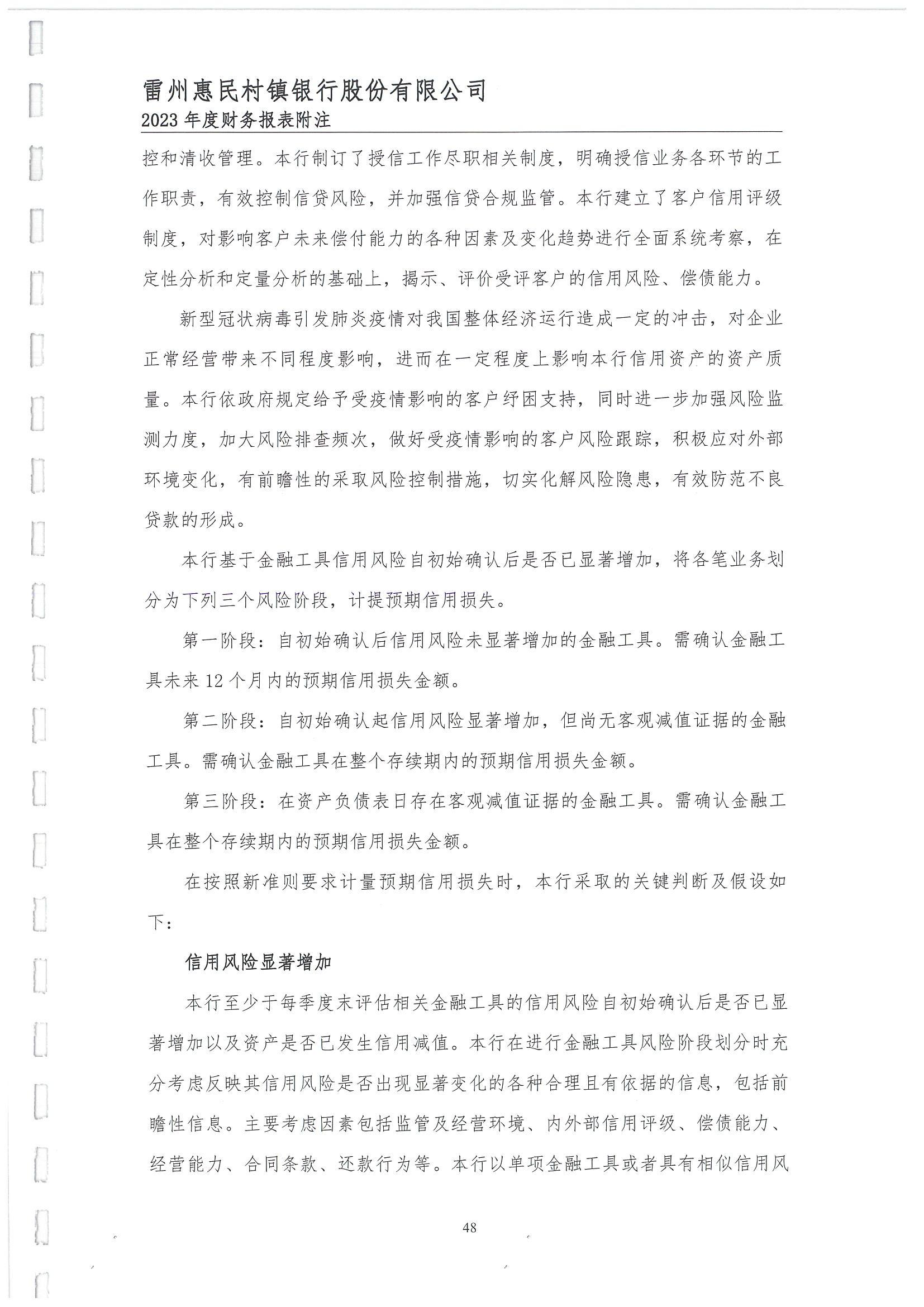 附件2.雷州惠民村镇银行股份有限公司2023年度审计报告_49.jpg